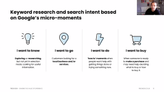 Why UX, SEO and content are a dream partnership for a highly successful website