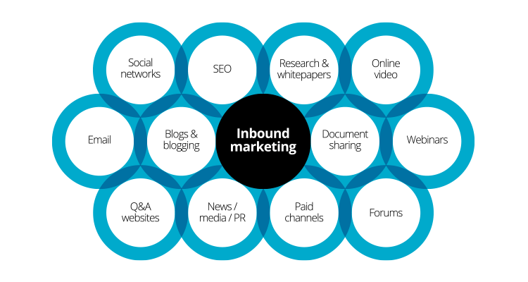 Contentplannerimage5